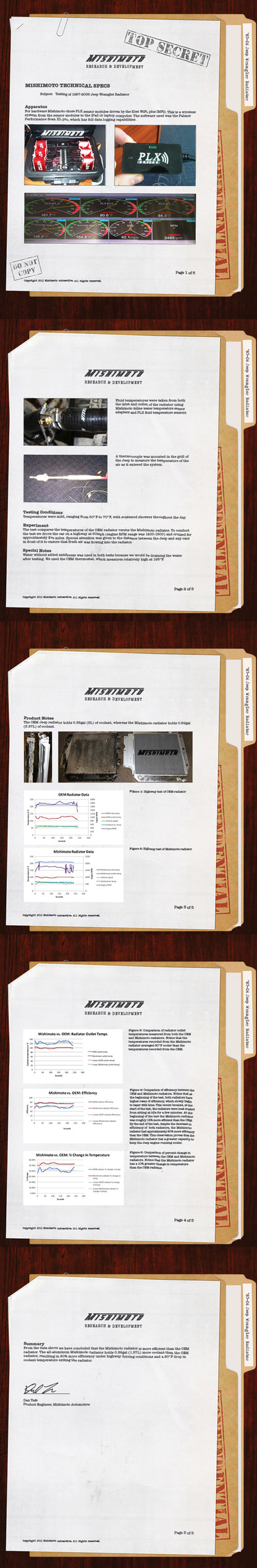 Mishimoto 87-06 Jeep Wrangler YJ &amp; TJ Aluminum Performance Radiator